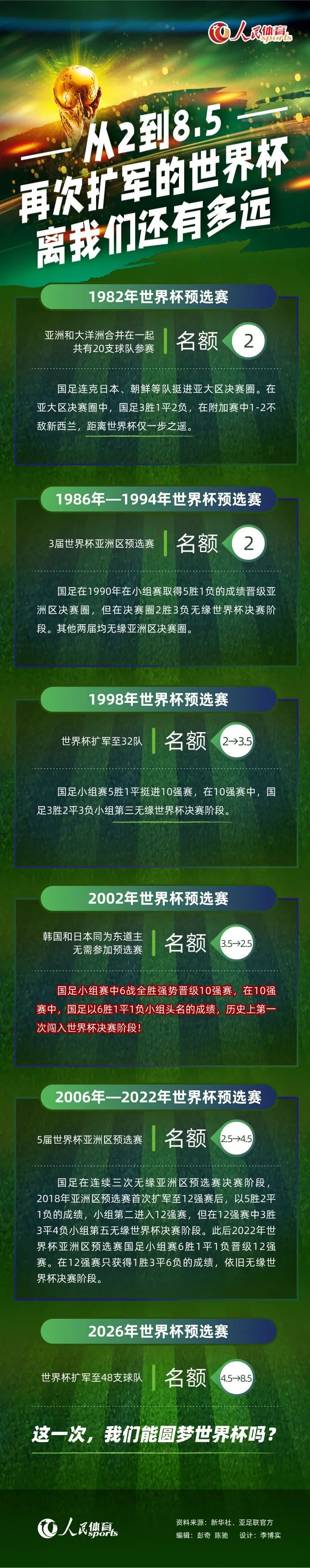 我们一直都在为冠军而战，即使在艰难时期球迷们也不离不弃，这是尤文和球迷的习惯。